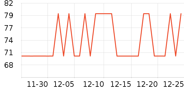 �����ֱ���ʷ�۸�