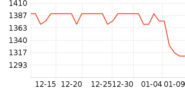 ����ʫ�沿������ʷ�۸�