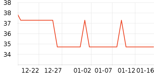 ���ɱ�è��ʳ��ʷ�۸�