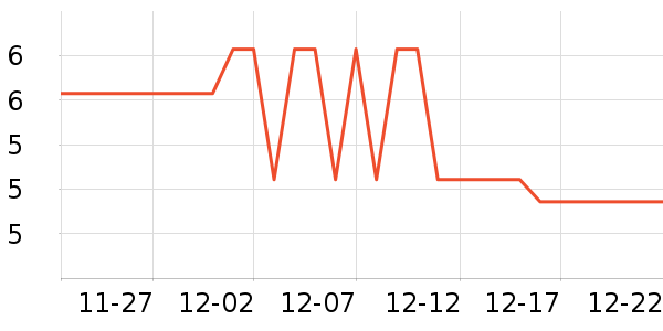 ����������𹤾���ʷ�۸�