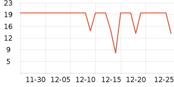 �Ϲܼ��������������ʷ�۸�