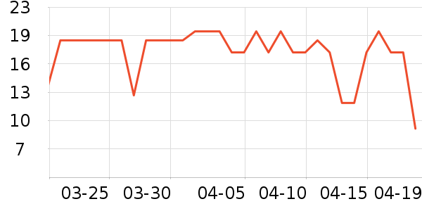 �Ϲܼ��������������ʷ�۸�