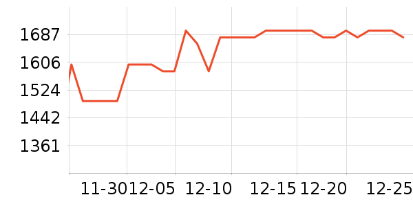 �ú���Ӥ���Ƴ���ʷ�۸�