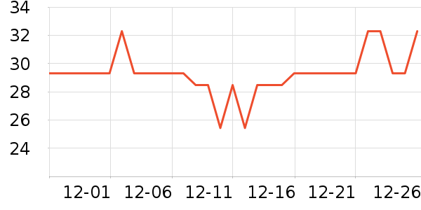 ����������������Ʒ��ʷ�۸�