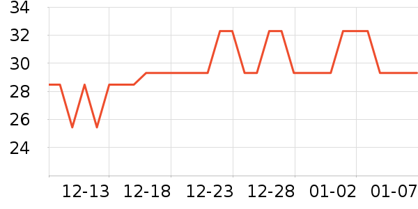 ����������������Ʒ��ʷ�۸�