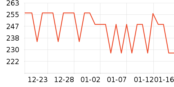 ����������Ǳ���ʷ�۸�