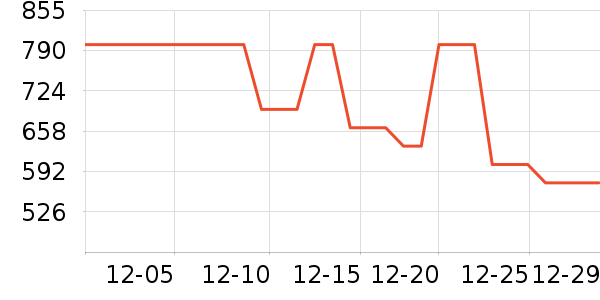 ����.�ƶ�˹��������ʷ�۸�