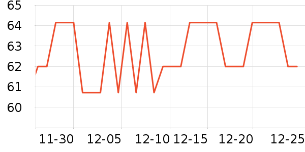 ����������ʷ�۸�