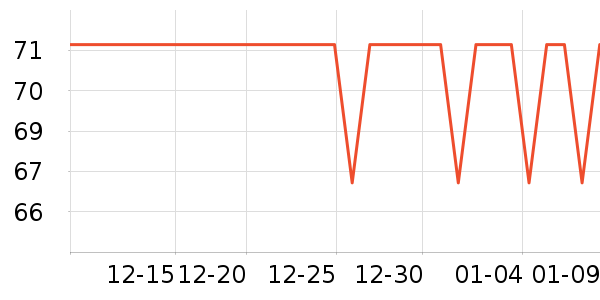 ���ַ���Һ��˪��ʷ�۸�