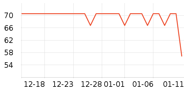 ���ַ���Һ��˪��ʷ�۸�