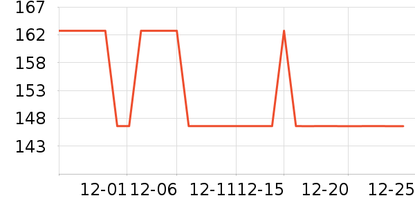 ������������ʷ�۸�