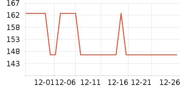 ������������ʷ�۸�