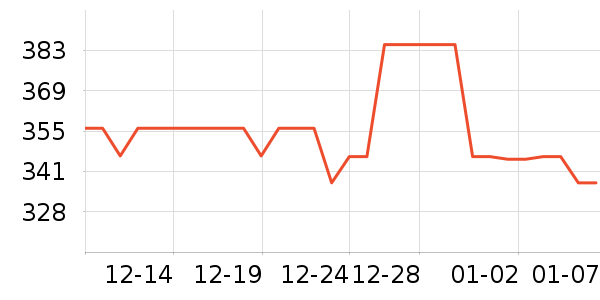 ������̥��ʷ�۸�