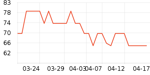 ʮ�½ᾧӤͯ˯��/������ʷ�۸�