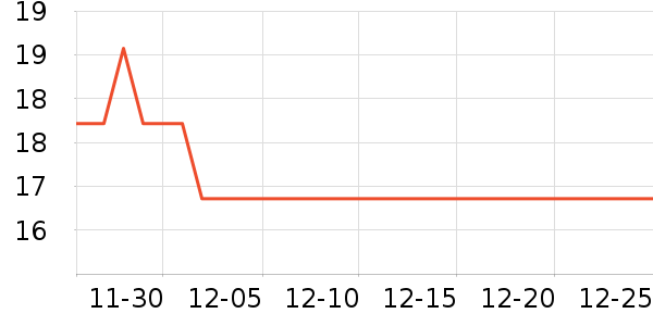 ���żҵı���/������ʷ�۸�