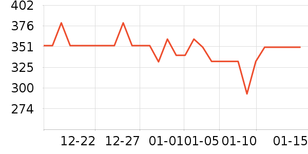 ¬����������ʷ�۸�