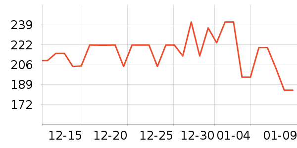 �����ϲ����̲�Ʒ��ʷ�۸�