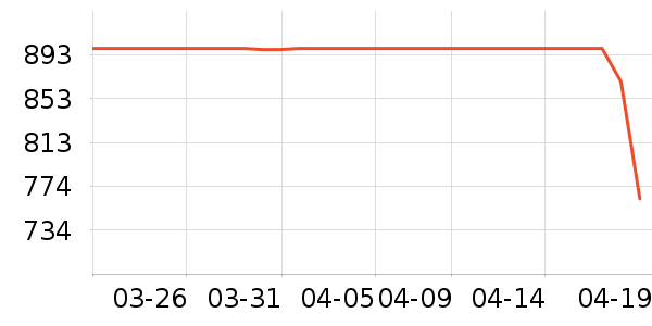 ����������ʷ�۸�