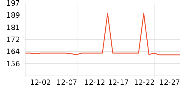 ��ʪ��ʷ�۸�