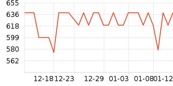 ;���������/��ͯ������ʷ�۸�