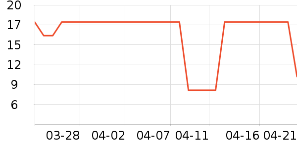 ��������������Ʒ��ʷ�۸�