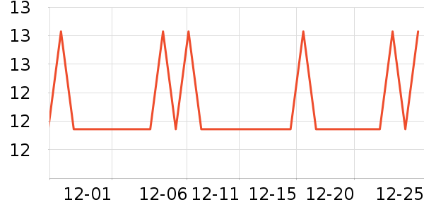 ����������ʷ�۸�