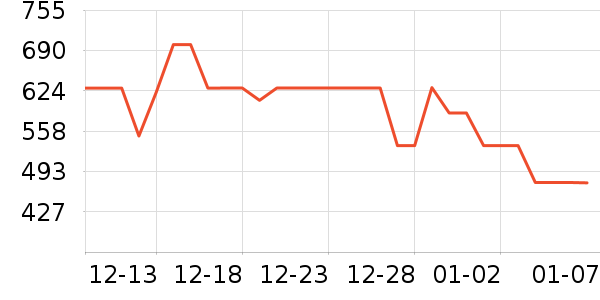 ����紵����ʷ�۸�