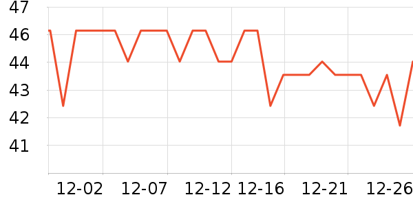 ��¶ʿϴ��Һ��ʷ�۸�