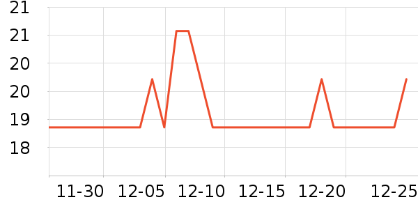 �����沿������ʷ�۸�