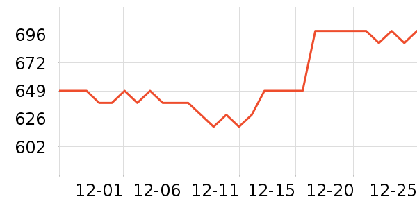 �Ϳ��˶�Ь��ʷ�۸�