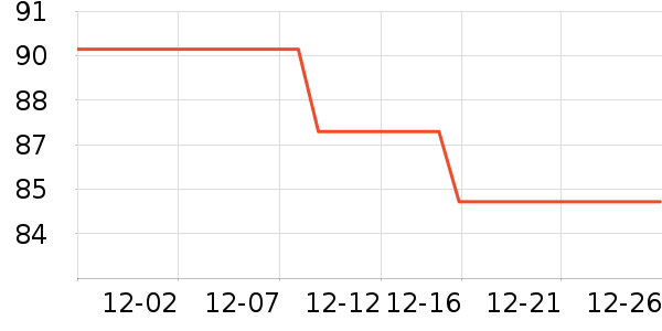 �俵���������������ʷ�۸�