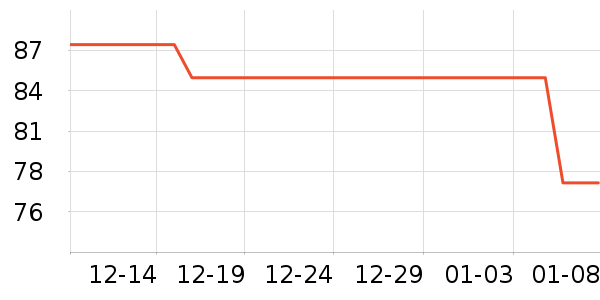 �俵���������������ʷ�۸�