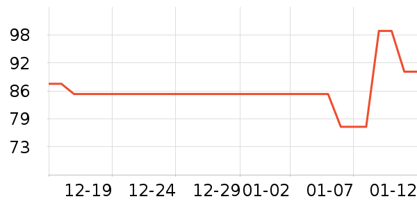 �俵���������������ʷ�۸�