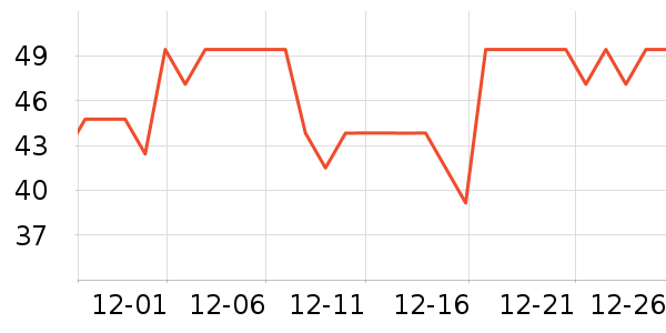 �ʺ���/������ʷ�۸�