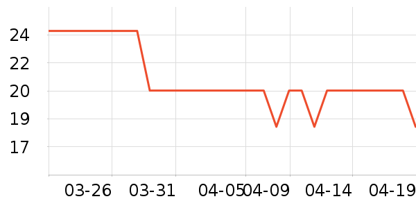 IQGDЬ�����ʷ�۸�