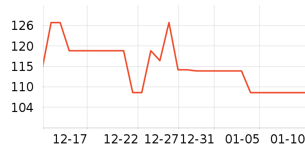 ������������ʷ�۸�