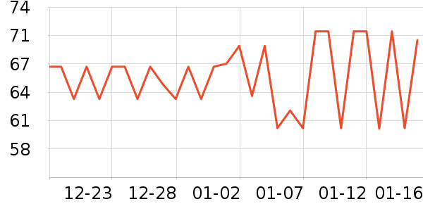 G��U��M��ǻ������ʷ�۸�