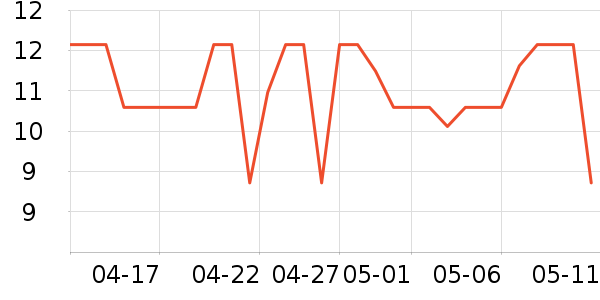 ���������ǩ��ʷ�۸�