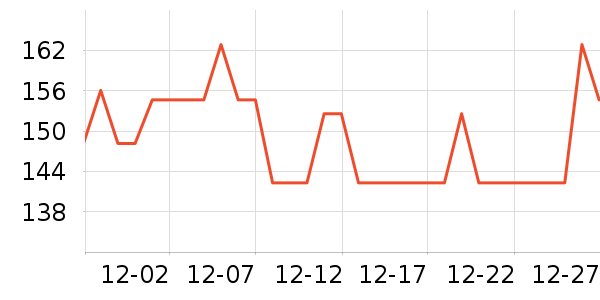 ����������Ʒ��ʷ�۸�