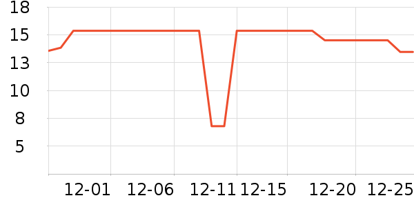 ���Ϻ�ŵ����������ʷ�۸�