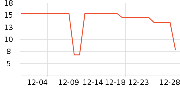 ���Ϻ�ŵ����������ʷ�۸�