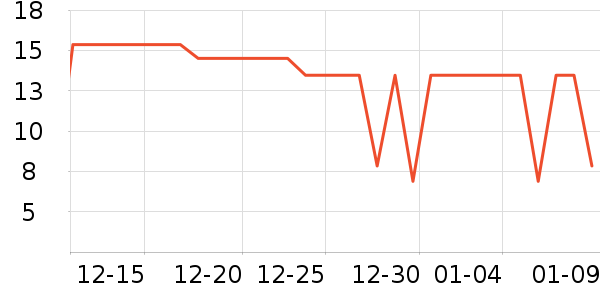 ���Ϻ�ŵ����������ʷ�۸�