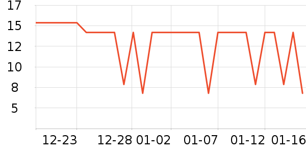 ���Ϻ�ŵ����������ʷ�۸�