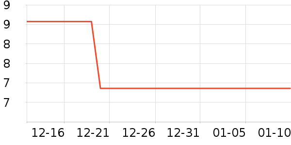 ��������������Ʒ��ʷ�۸�