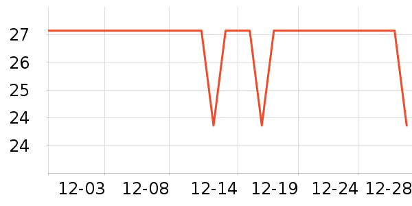 ��ɽũ����������ʷ�۸�