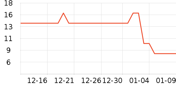 ���ĥ������������ʷ�۸�