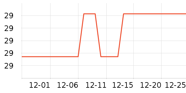 ŵ��ɭ��������Ʒ��ʷ�۸�