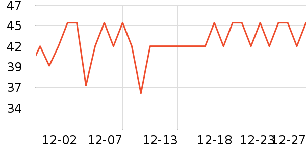 ��˹�������ֻ������ʷ�۸�