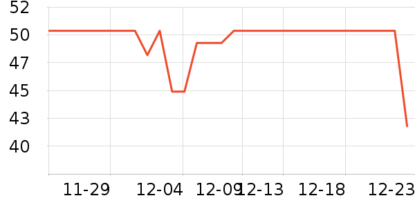 ���Ᵽ�º���ʷ�۸�