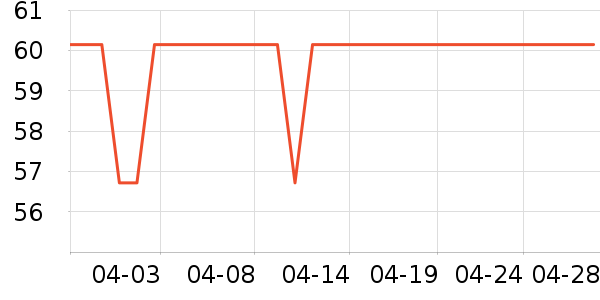 ��ľ������/Ƥ����ʷ�۸�